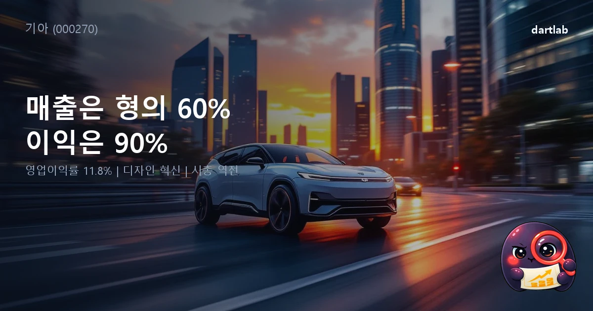 기아 — 매출은 형의 60%인데 이익은 90%, 왜 동생이 더 잘 버는가