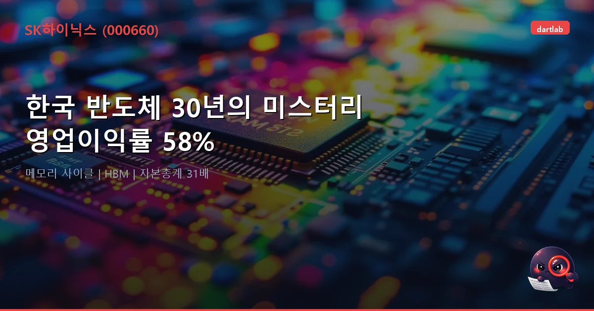SK하이닉스 (000660) — 한국 반도체 30년의 미스터리, 그리고 영업이익률 58%