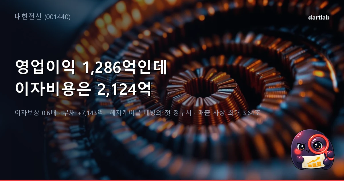 대한전선 (001440) — 영업이익 1,286억인데 이자비용은 2,124억. 이자보상 0.6배의 의미