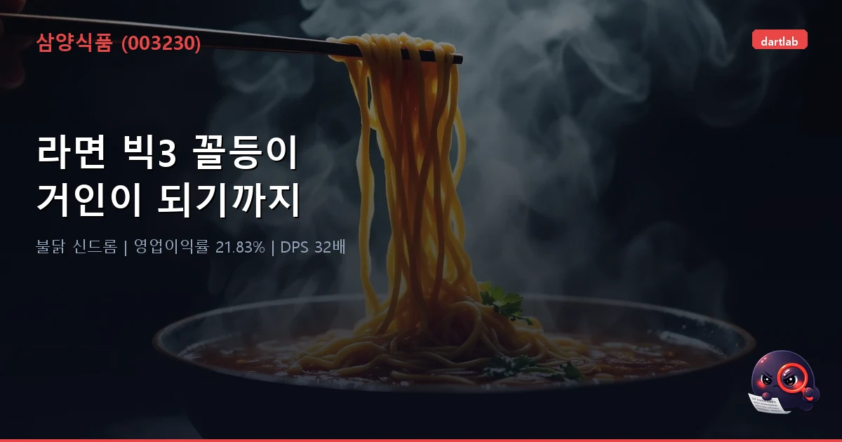 삼양식품 (003230) — 라면 빅3 꼴등이 매출 2.3조 글로벌 식품 거인이 되기까지