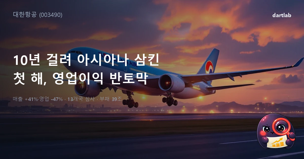 대한항공 (003490) — 10년을 걸어 아시아나를 삼켰는데 왜 영업이익이 반토막 났는가