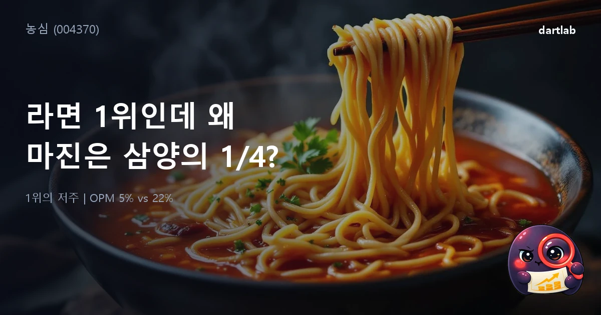 농심 (004370) — 라면 1위인데 왜 마진은 삼양의 1/4인가