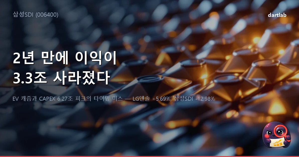 삼성SDI (006400) — 2년 만에 이익이 3.3조 사라졌다