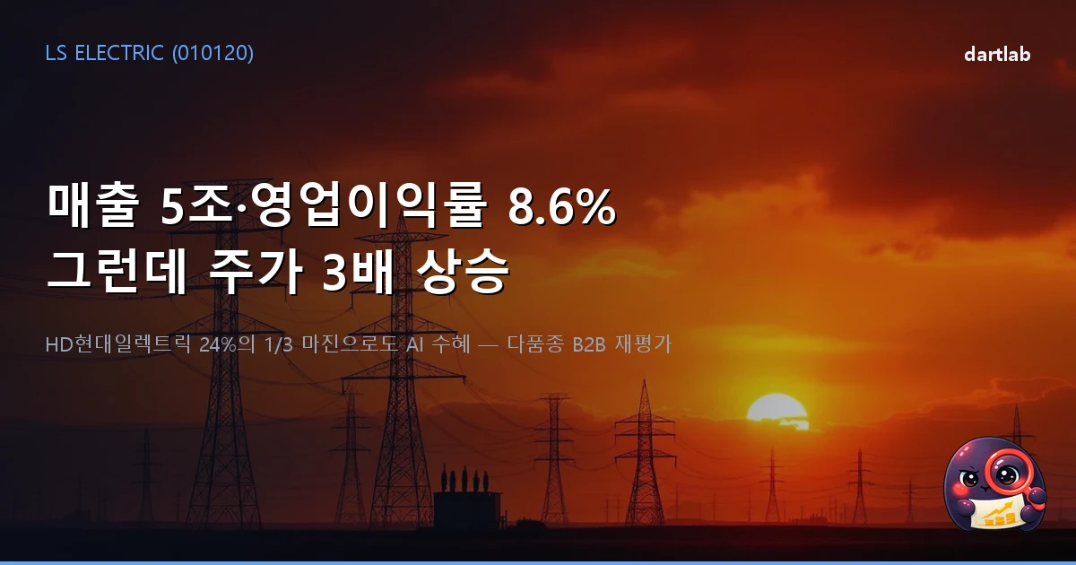 LS ELECTRIC (010120) — 매출 5조·영업이익률 8.6%에 주가 3배, HD현대일렉트릭의 1/3 마진으로도 AI 수혜