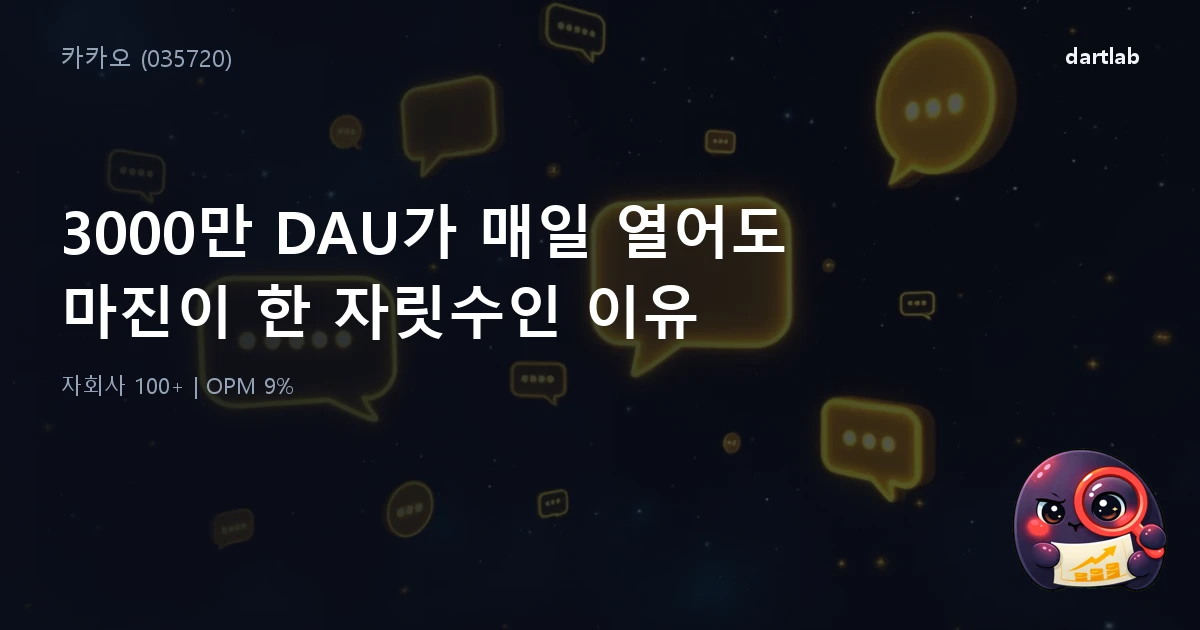 카카오 (035720) — 3,000만 DAU가 매일 열어도 마진이 한 자릿수인 이유