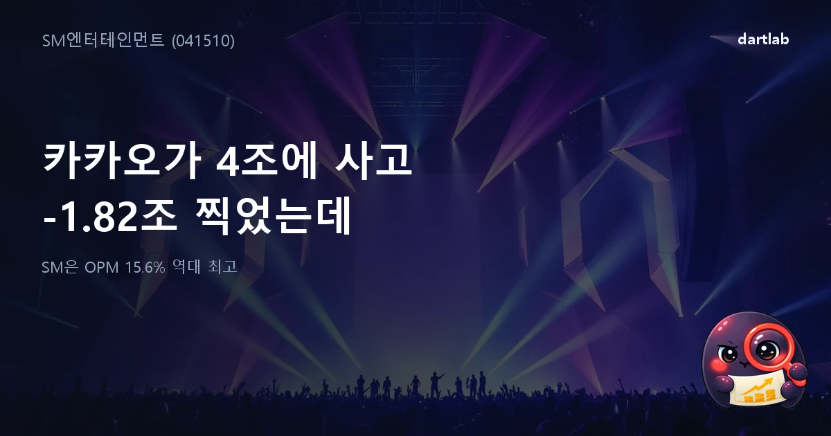 SM엔터테인먼트 (041510) — 카카오가 4조에 사고 -1.82조 찍었는데, SM은 OPM 15.6%