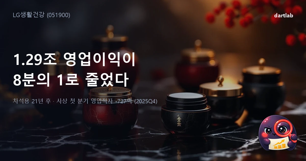 LG생활건강 (051900) — 1.29조 → 1,707억, 영업이익이 8분의 1로 줄어든 해