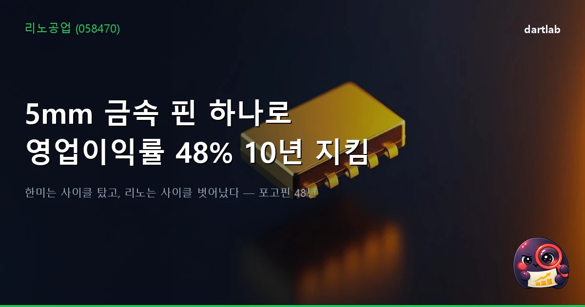 리노공업 (058470) — 길이 5mm 금속 핀 하나로 10년 연속 영업이익률 40%+ 지킨 회사