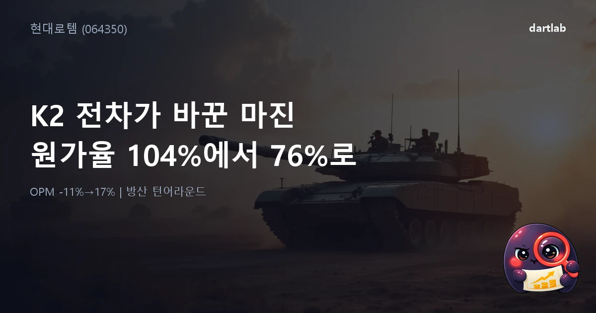 현대로템 (064350) — 팔수록 적자였던 전차 공장이 영업이익률 17%가 된 이유