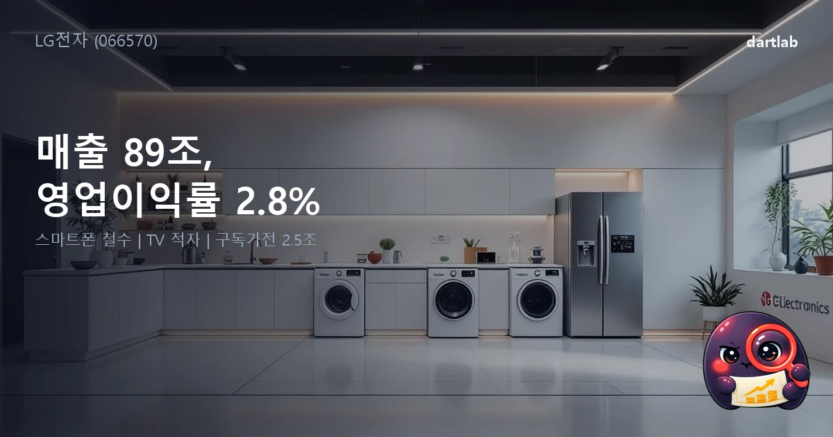 LG전자 — 매출 89조, 영업이익률 2.8%, 스마트폰을 버리고 전장을 얻은 대가