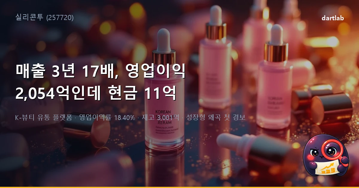 실리콘투 (257720) — 매출 3년 17배·영업이익 2,054억인데 영업현금흐름은 11억, 이익이 어디에 갇혔나