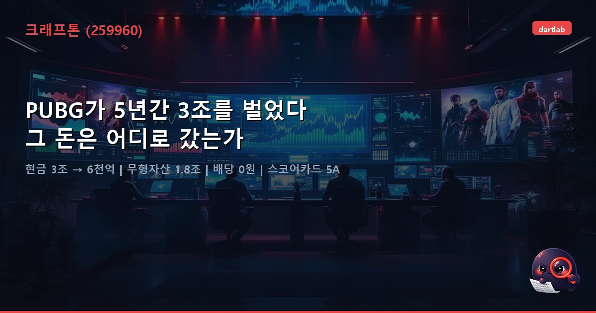 크래프톤 (259960) — PUBG가 5년간 3조를 벌었다, 그 돈은 어디로 갔는가