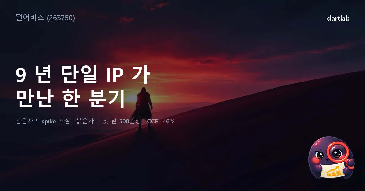 펄어비스 263750 — 9 년 단일 IP 가 만난 한 분기