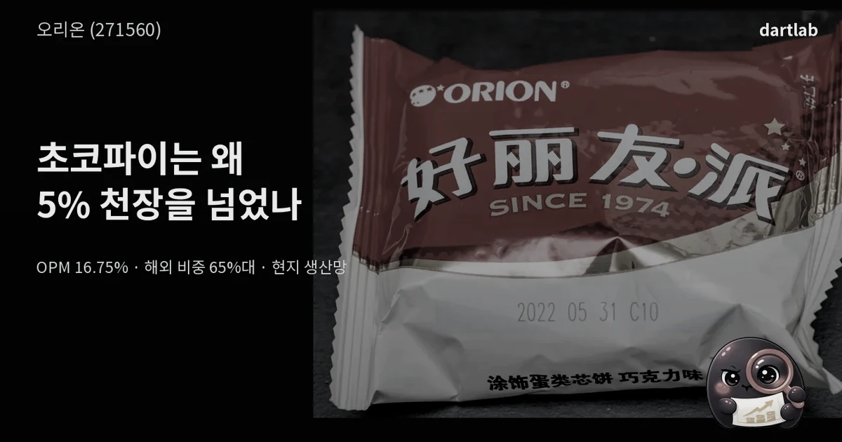 오리온 (271560) — 초코파이는 왜 내수 식품의 5% 마진 천장을 넘었나