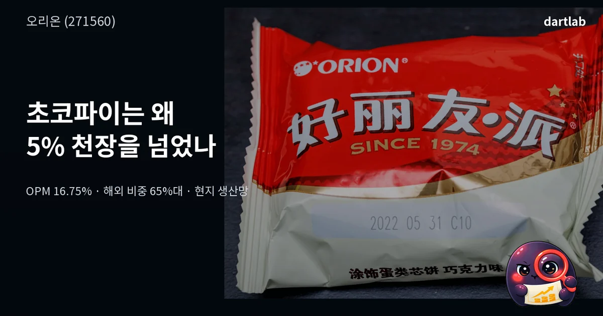 오리온 (271560) — 초코파이는 왜 내수 식품의 5% 마진 천장을 넘었나