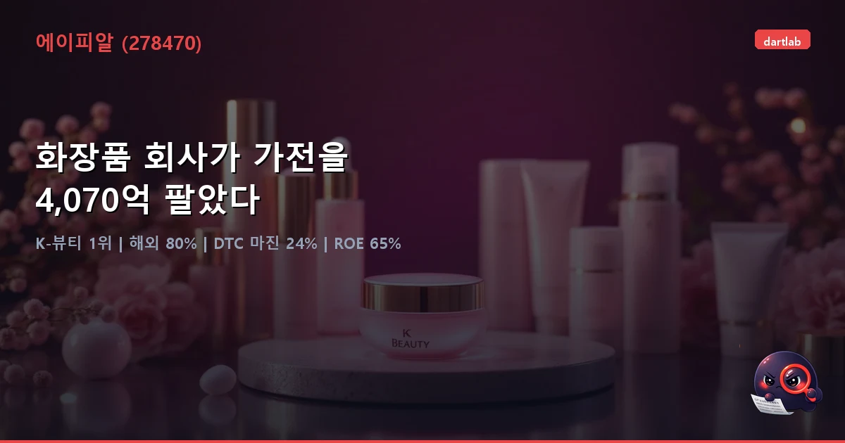 에이피알 (278470) — 화장품 회사가 가전을 4,070억 팔았다, 그게 시작이었다