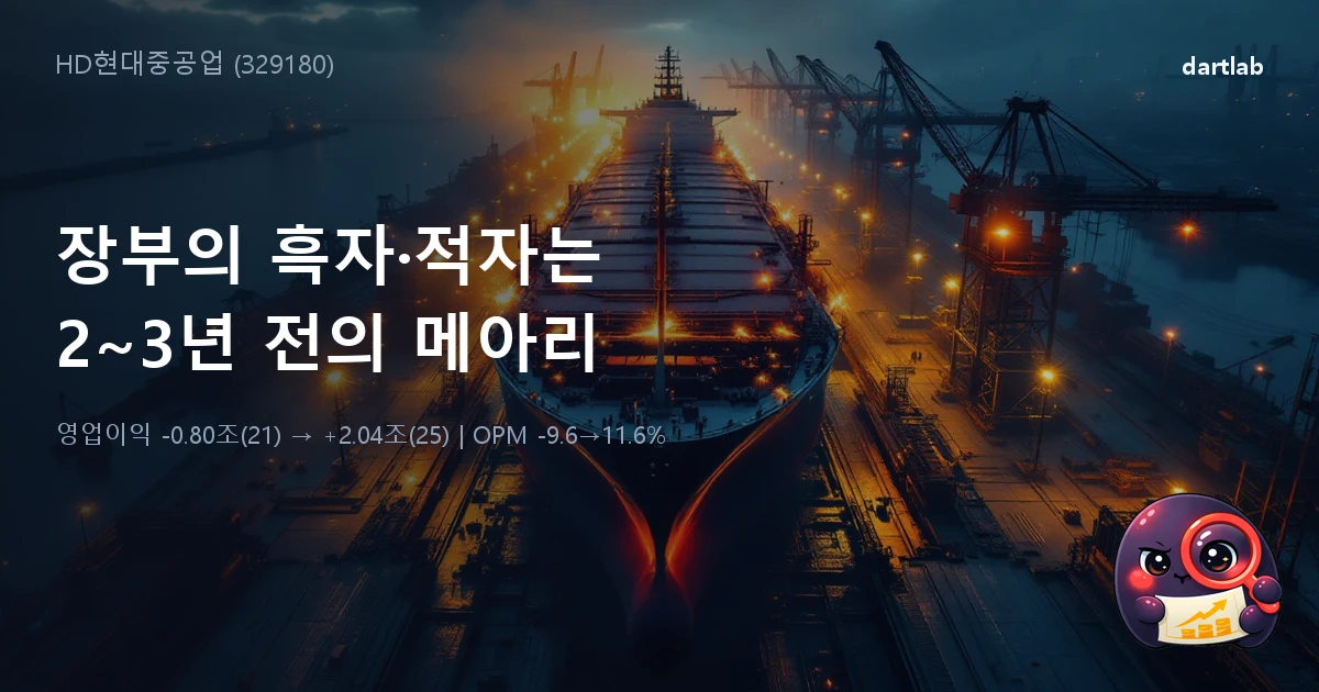 HD현대중공업 (329180) — 지금의 장부는 2~3년 전 결정이 도착한 시각이다