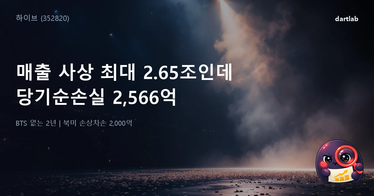 하이브 (352820) — 매출 사상 최대 2.65조인데 당기순손실 2,566억, BTS 없는 2년의 명과 암