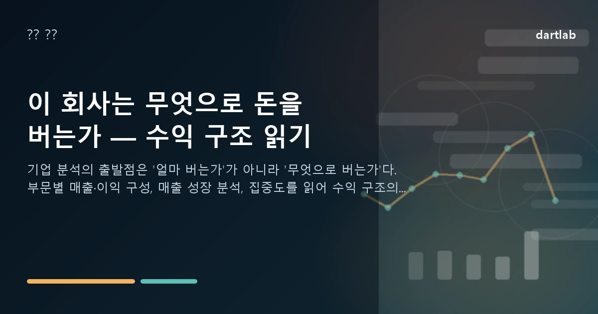 이 회사는 무엇으로 돈을 버는가 — 수익 구조 읽기
