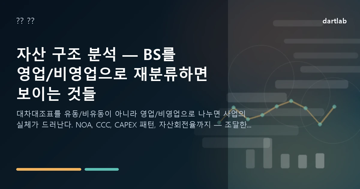 자산 구조 분석 — BS를 영업/비영업으로 재분류하면 보이는 것들