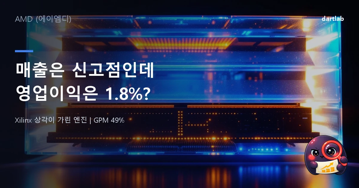 AMD — 영업이익률 1.8%와 매출총이익률 46%가 같은 해다