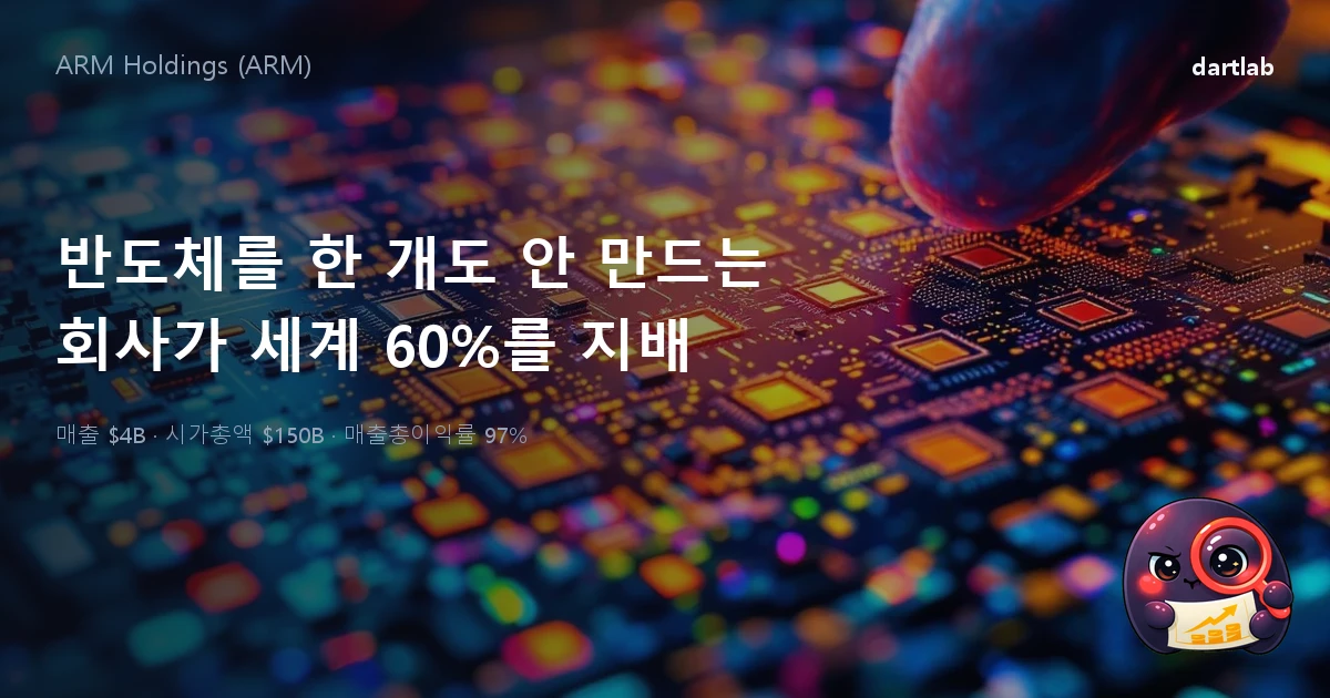 ARM (ARM) — 반도체를 한 개도 직접 만들지 않는 회사가 어떻게 세계의 99%를 지배하는가