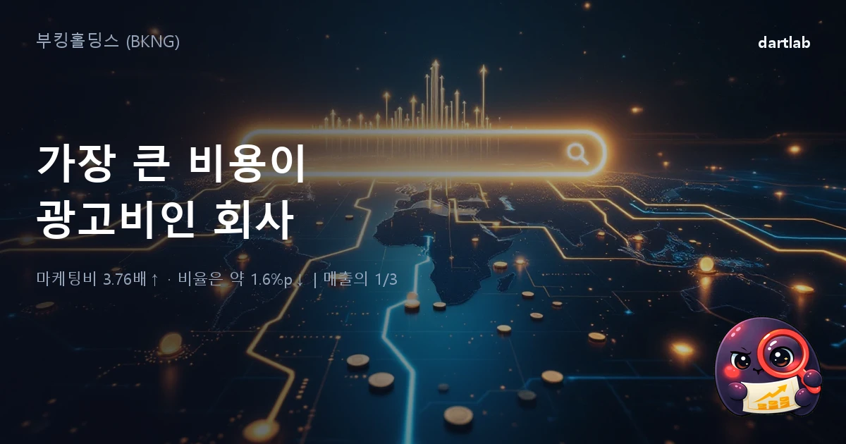 부킹홀딩스 (BKNG) — 가장 큰 비용이 호텔도 직원도 아닌 '광고비'다