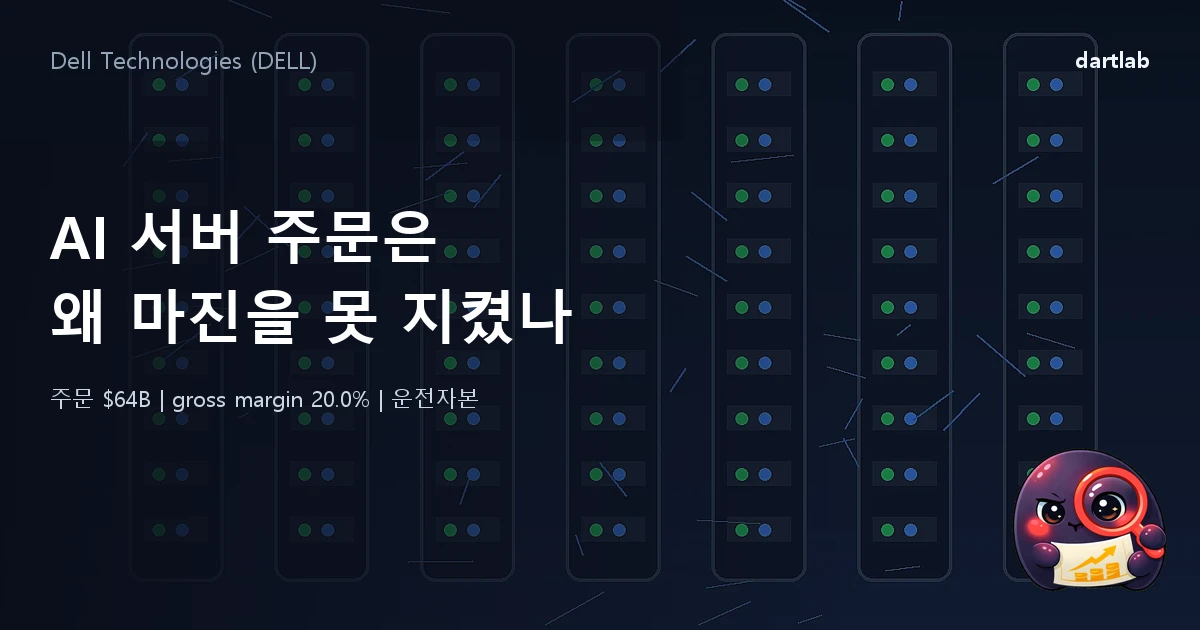 Dell (DELL) — AI 서버 주문 $64B인데 마진은 왜 내려갔나
