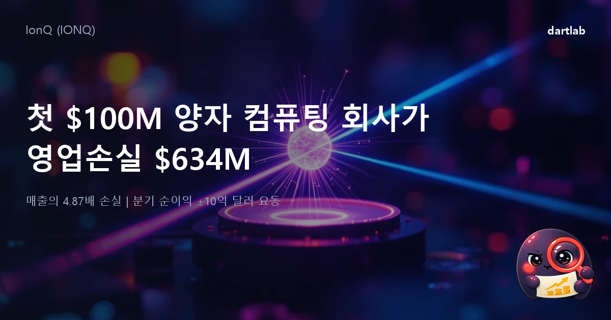 IonQ (IONQ) — 첫 $100M 양자 컴퓨팅 회사가 영업손실 $634M, 분기 순이익 ±10억 달러 요동하는 이유