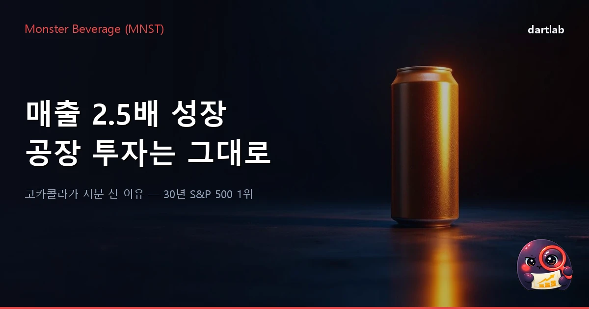 Monster Beverage — 매출 2.5배인데 CAPEX는 그대로, 코카콜라가 지분 산 회사