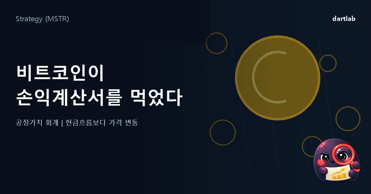 Strategy (MSTR) — 비트코인이 손익계산서를 먹었다