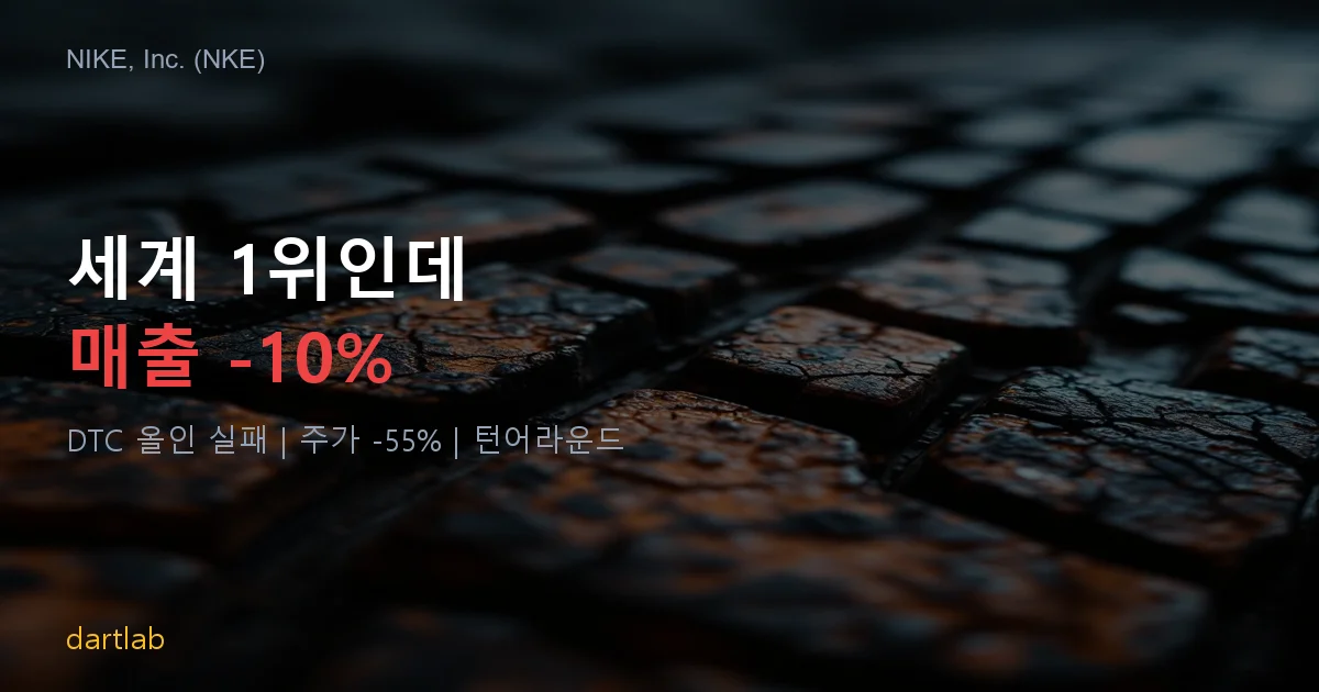 Nike — 세계 1위가 매출 -10%, 주가 -55%, CEO가 버린 선반의 대가