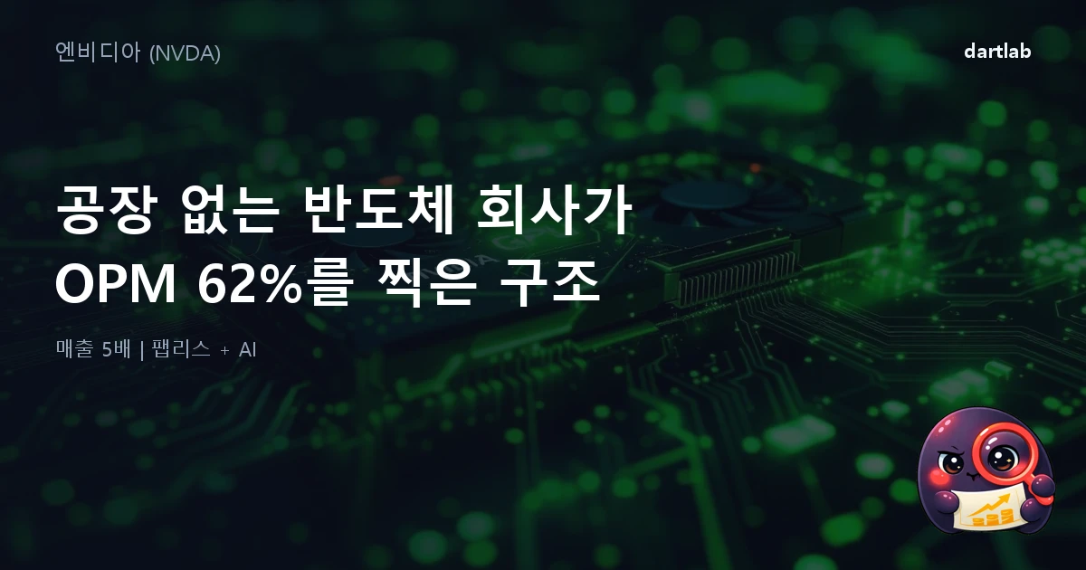 엔비디아 (NVDA) — 공장 없는 반도체 회사가 OPM 62%를 찍은 구조