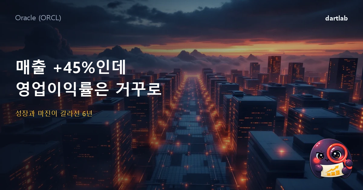 오라클 (ORCL) — 매출은 45% 늘었는데 영업이익률은 거꾸로, 성장과 마진이 갈라선 6년