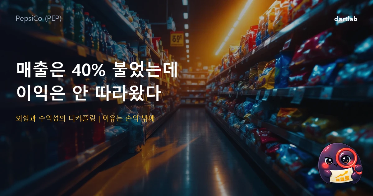 펩시코 (PEP) — 매출은 40% 불었는데, 이익은 따라오지 않았다