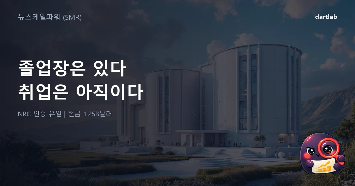 뉴스케일파워 (SMR) — 매출 $31M, 현금 $1.25B, 원전 0기
