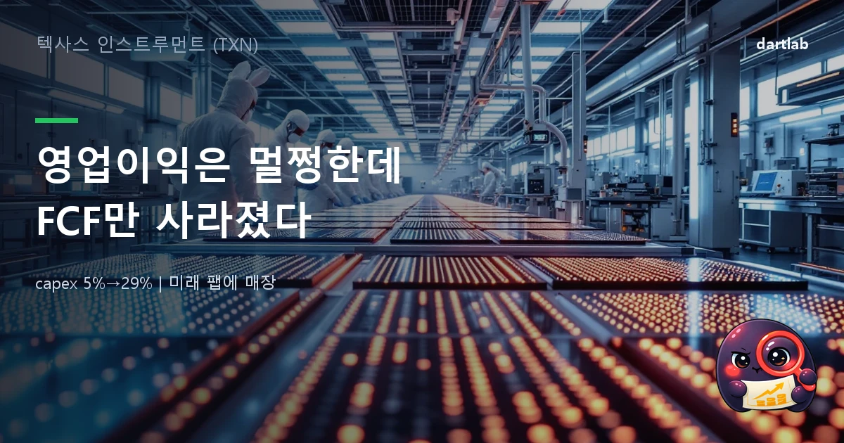 텍사스 인스트루먼트 (TXN) — 남는 돈만 사라진 7년