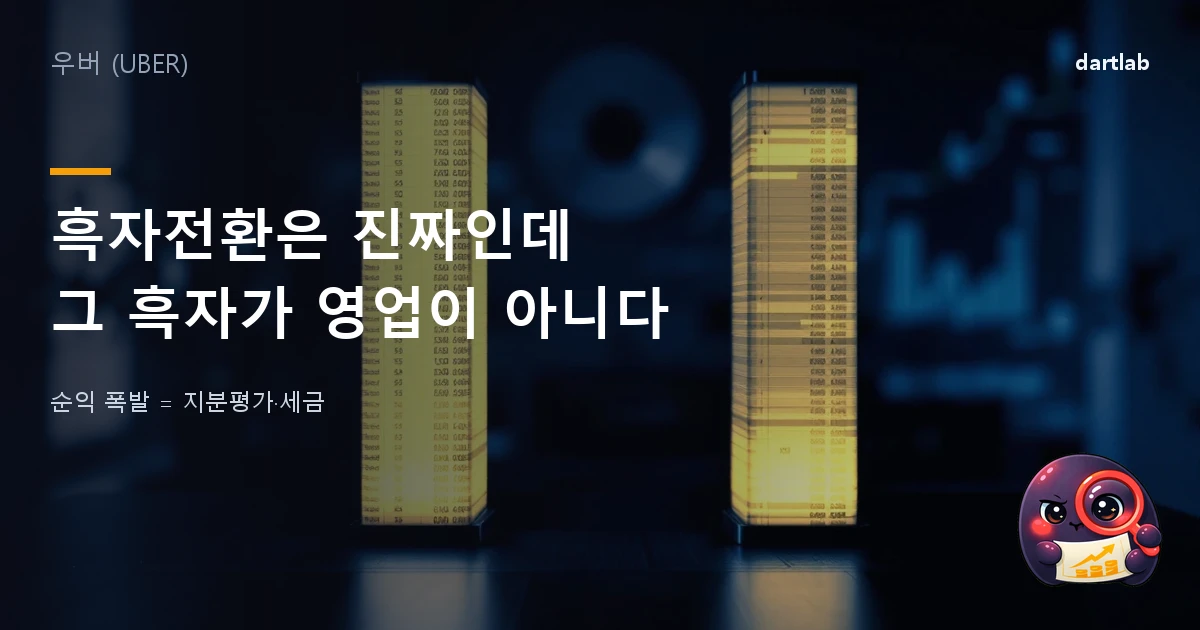 우버 (UBER) — 같은 해, 같은 회사, 두 장의 성적표