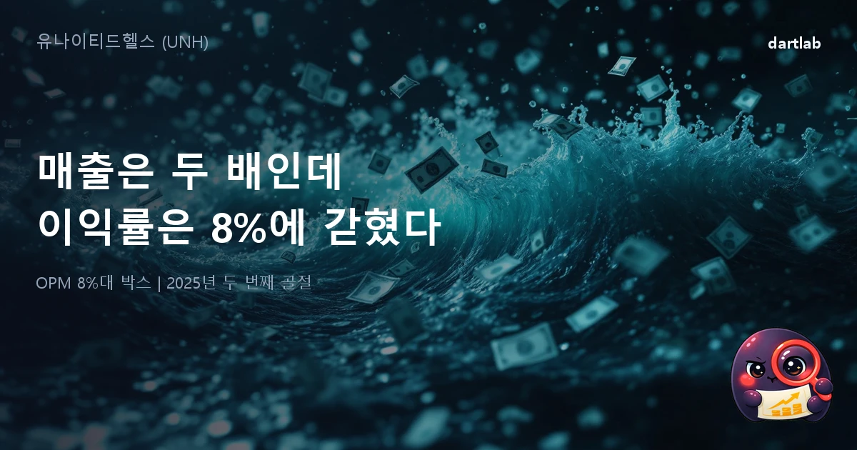 유나이티드헬스 (UNH) — 매출은 두 배가 됐는데 영업이익률은 8%에 갇혔다, 그리고 그 띠가 두 번 부러졌다