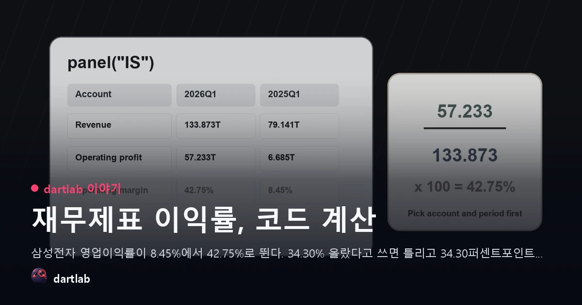 재무제표 이익률, 코드 계산