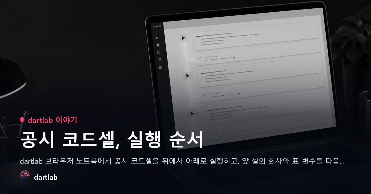 공시 코드셀, 실행 순서