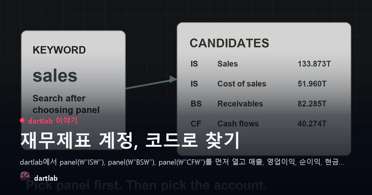재무제표 계정, 코드로 찾기
