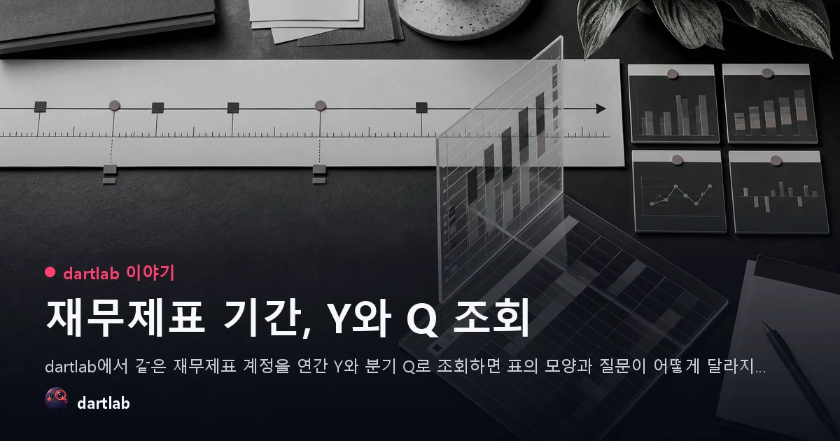 재무제표 기간, Y와 Q 조회