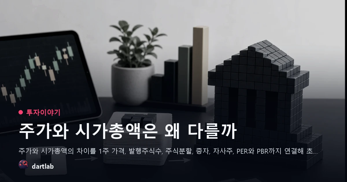 주가와 시가총액은 왜 다를까