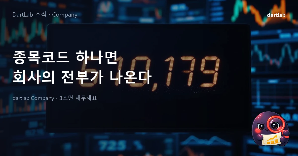 종목코드 하나면 끝난다 — dartlab.Company로 기업을 파는 법