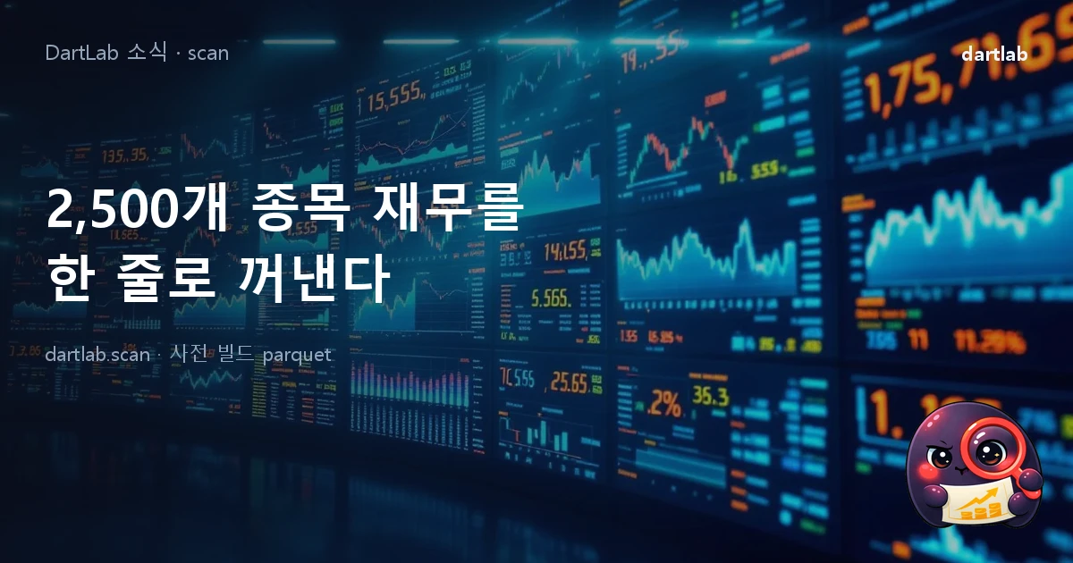 2,700개 종목의 재무 데이터를 한 줄로 꺼낸다 — dartlab.scan